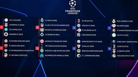 saturday super draw|Don’t call it the Super League: Champions League clubs’ view on .